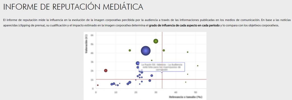 Cierre Del Ano Clipping E Informes Anuales